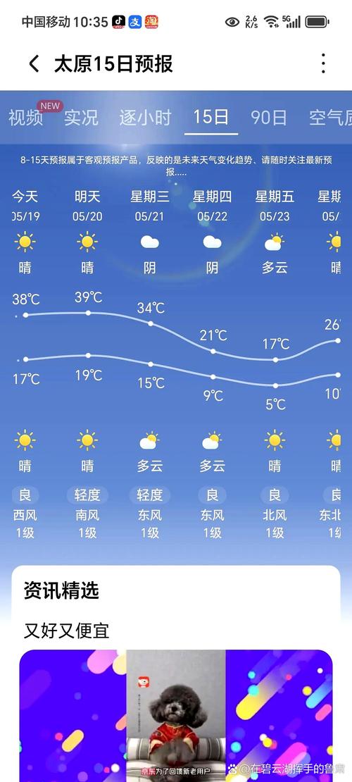 闻喜未来15日天气，明天闻喜天气预报一周  第2张