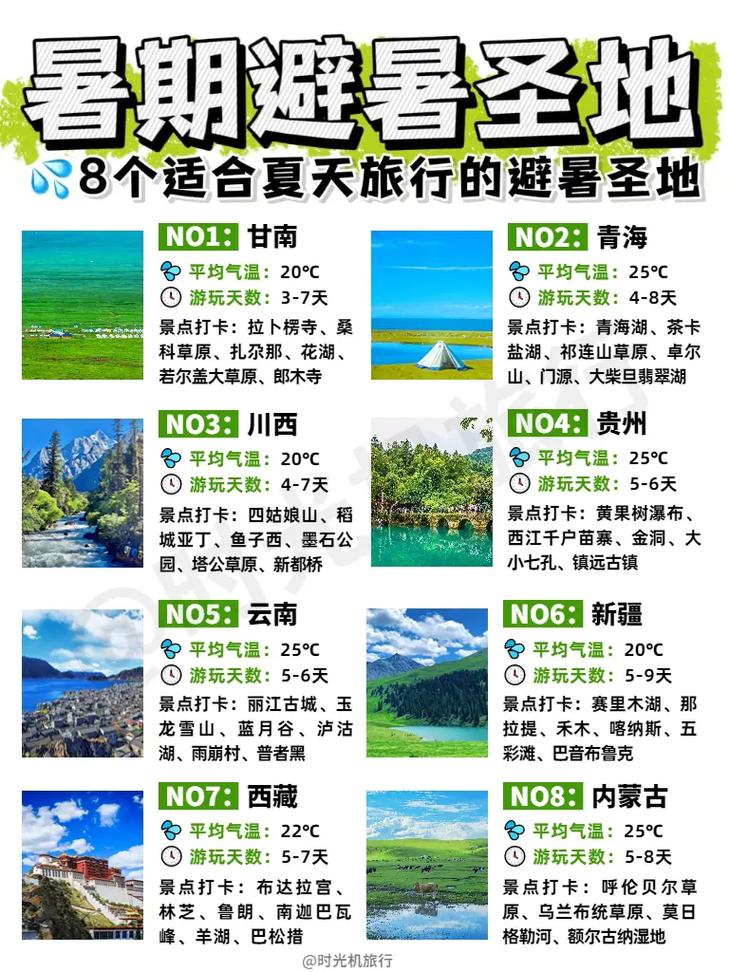 盖州高屯十五天天气，盖州15日天气  第1张