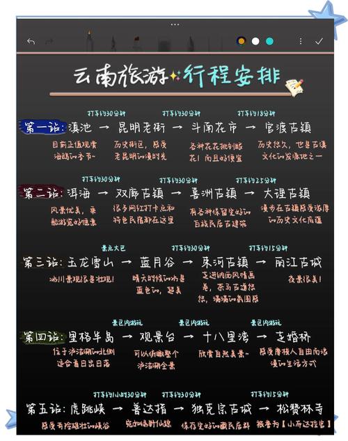 盖州高屯十五天天气，盖州15日天气  第3张