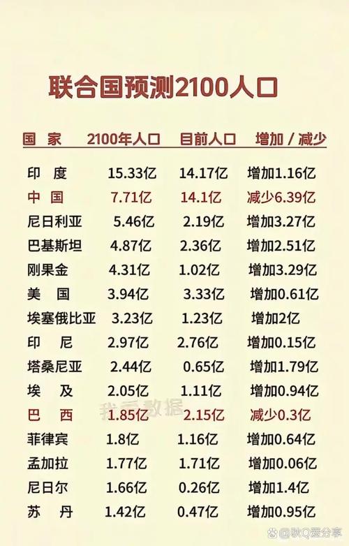 2023年美国灭亡，2020年美国会灭绝吗  第5张