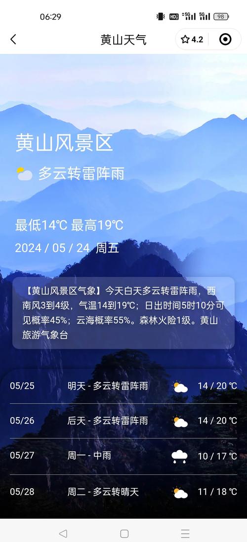 黄山未来30天气温，黄山风景区未来30天天气预测  第6张