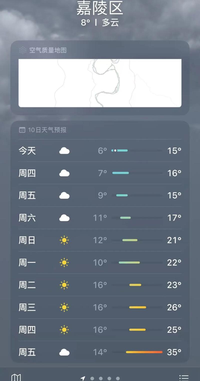 南充三十天天气预报？南充3o天气预报查询？  第3张