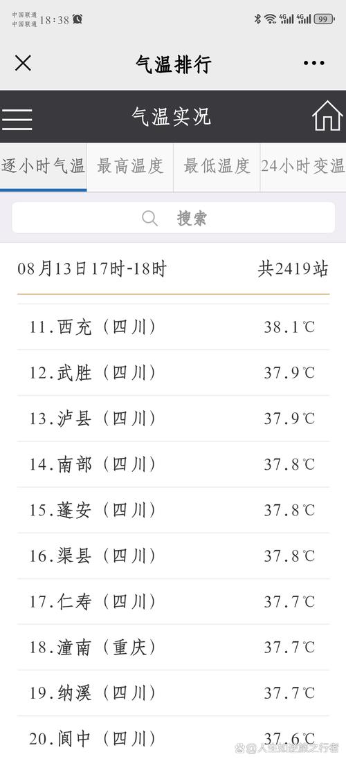 德阳市最新天气预报？德阳市最新天气预报15天？  第6张