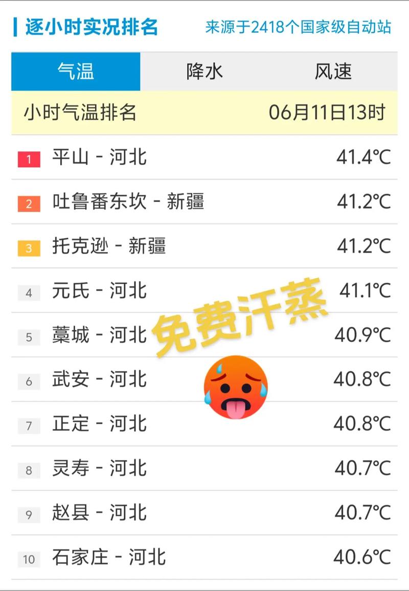 石家庄9月天气热吗，石家庄九月份天气预报30天查询？  第1张