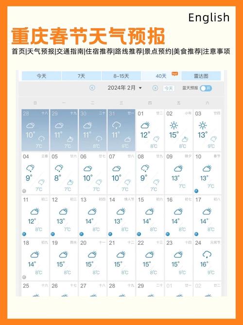 萧山天气预报十五天？杭州萧山15天气预报？  第3张