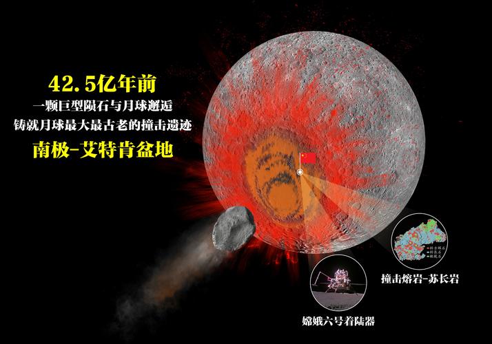 美国在月球发现三眼女尸？美国在月球发现三眼女尸了吗？  第1张