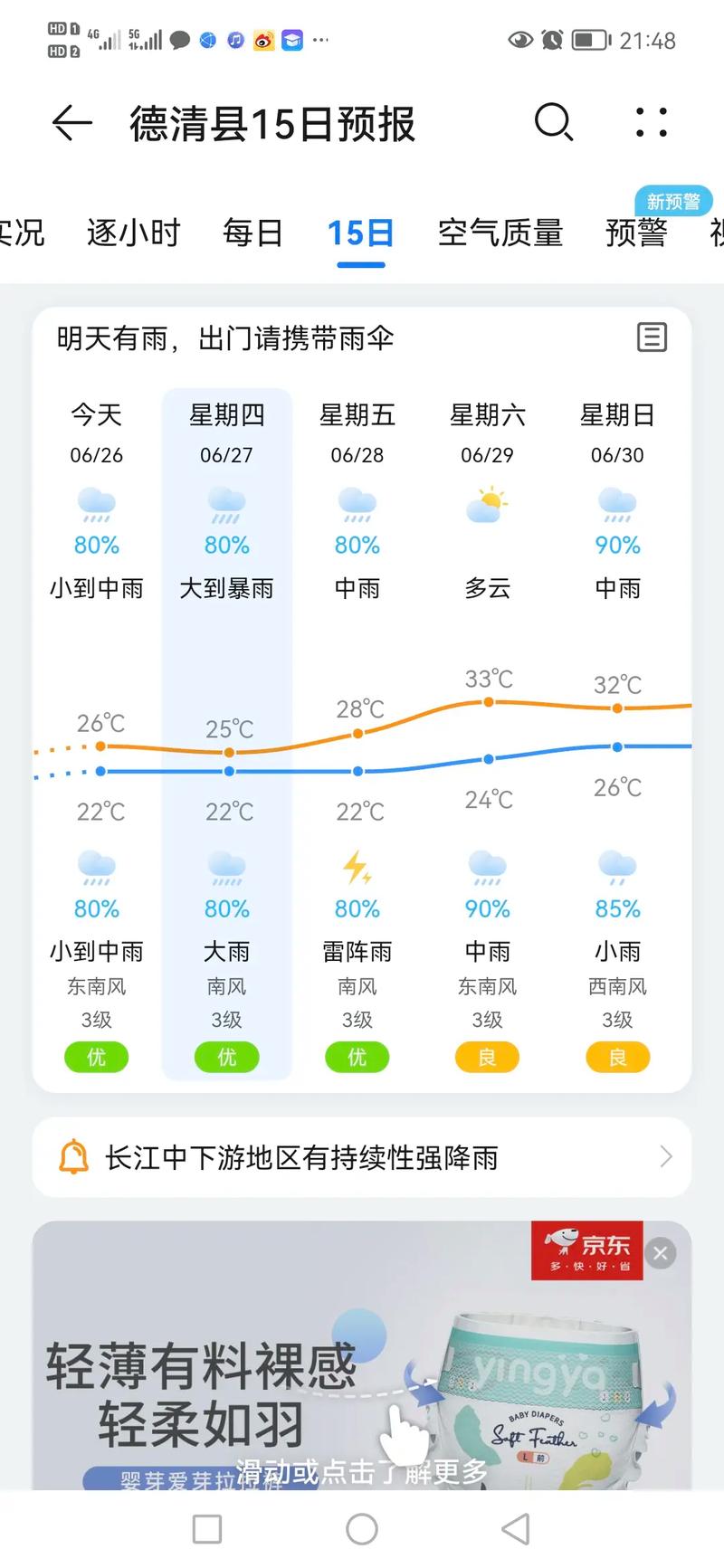 德清天气40天预报，德清天气30天预报？  第2张