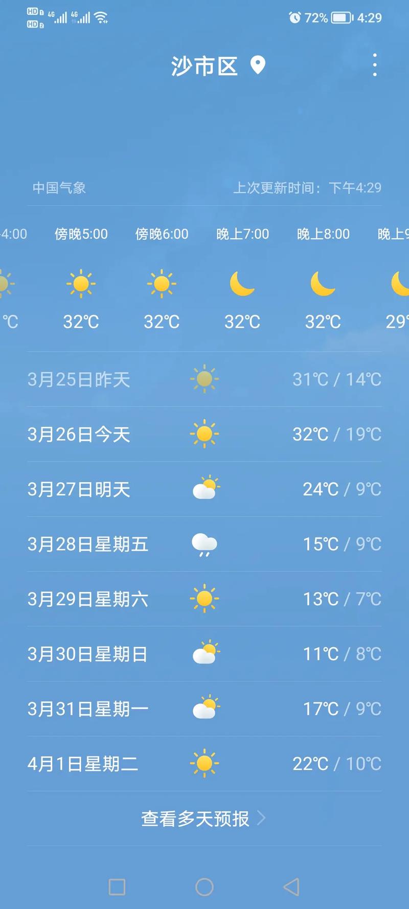 三门峡24小时天气，三门峡天气2345  第5张