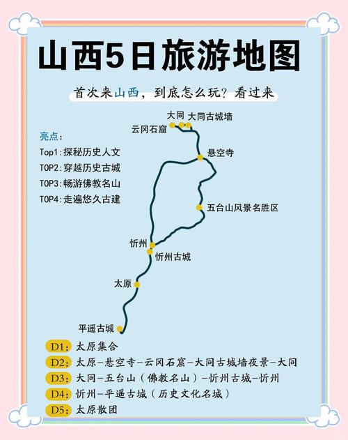 山西平遥古城天气预，山西平遥古城天气预报十五天  第5张