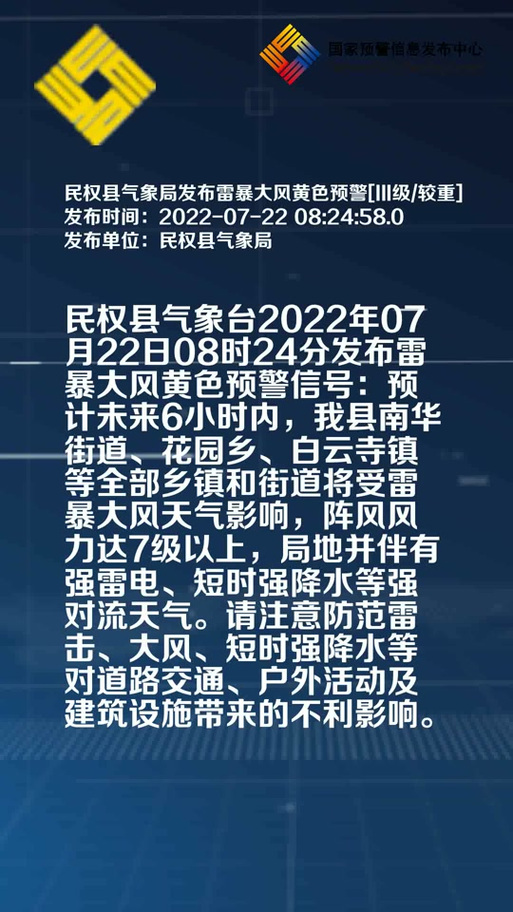 民权天气预报三十天，民权天气预报60天？  第4张