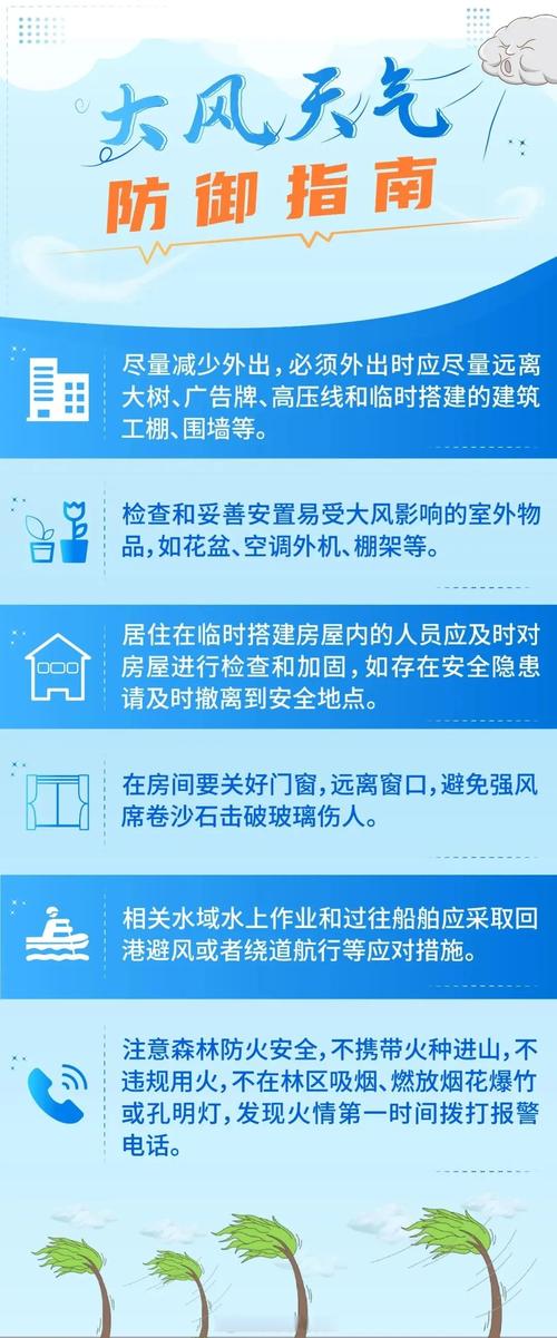 神州会理县天气预报？凉山·会理天气？  第3张