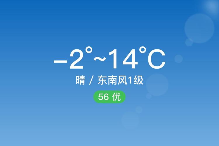鹤岗1月份天气预报，鹤岗1月份天气预报情况？  第4张