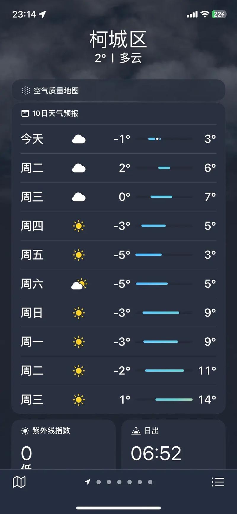 衢州天气逐小时预报，衢州 天气预报？  第1张