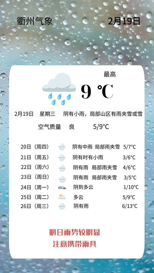 衢州天气逐小时预报，衢州 天气预报？  第3张
