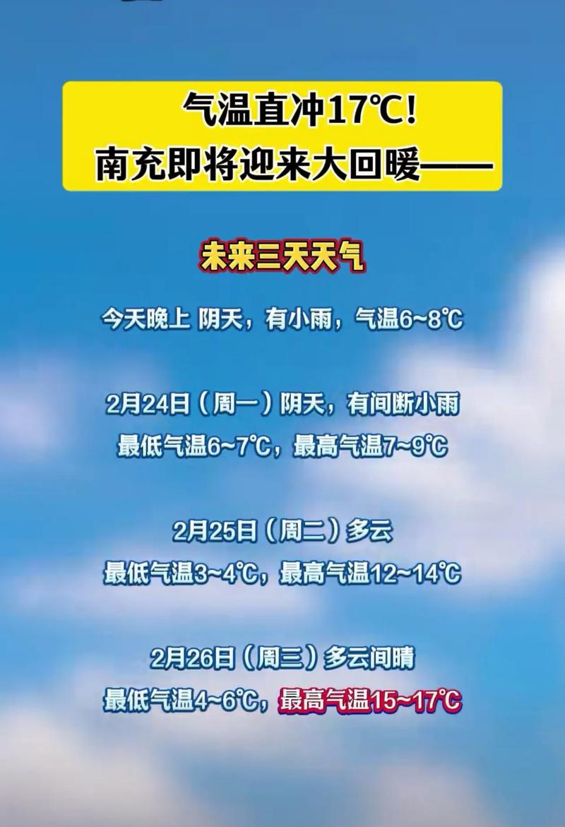南充天气顺庆区天气，四川省南充市顺庆区天气预报15天  第4张
