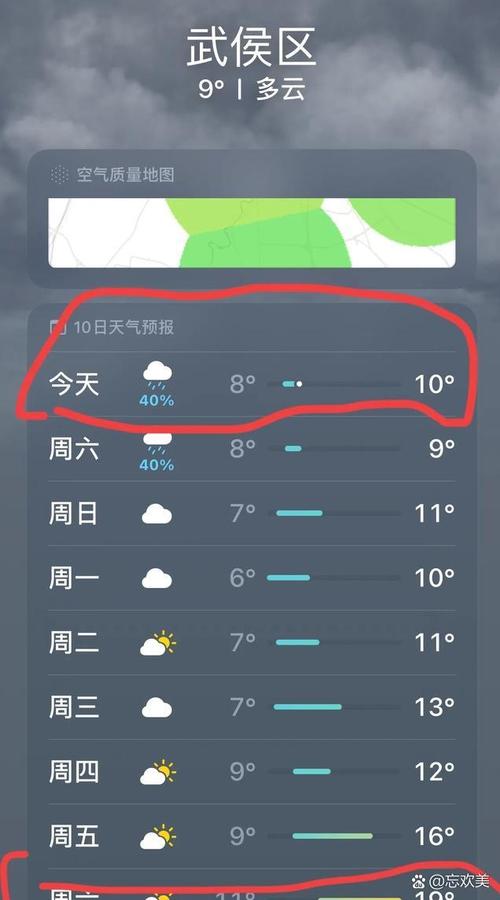 成都九月份天气预报？成都九月份天气预报三十天？  第1张