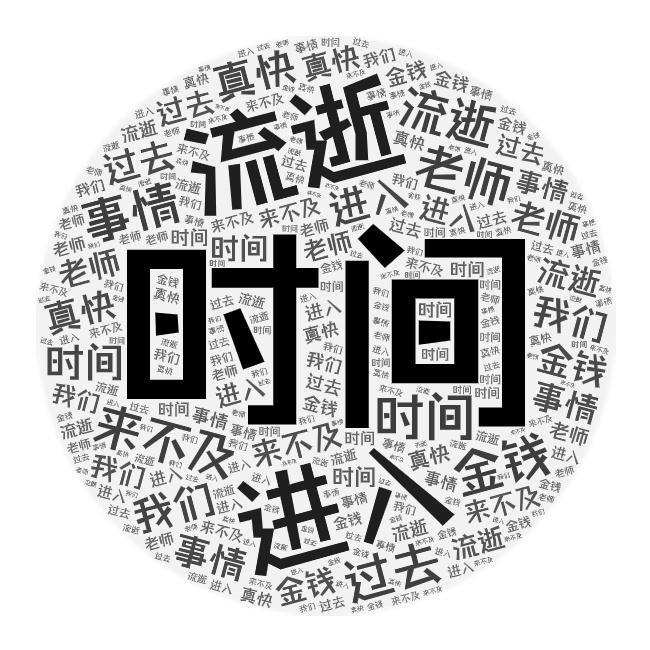 关于2012后感觉不对劲的信息  第4张
