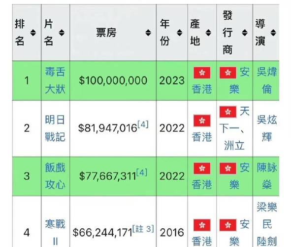 中国天气频道已停播？中国天气频道停播最新消息？  第2张