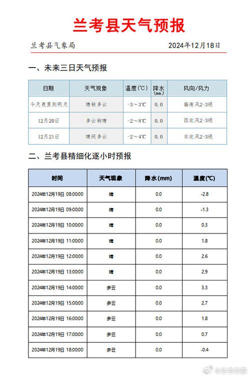 怀柔11月天气预报，410北京怀柔天气？  第1张