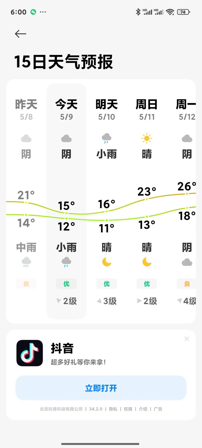 查天气预报未来一周？未来一周天气报告？  第4张