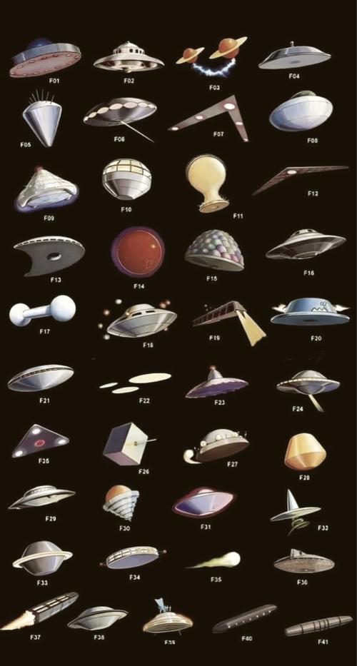 外星人飞碟资料，外星人飞碟技术  第1张