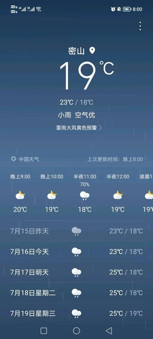 密山市天气预报下载，密山地区天气预报  第2张