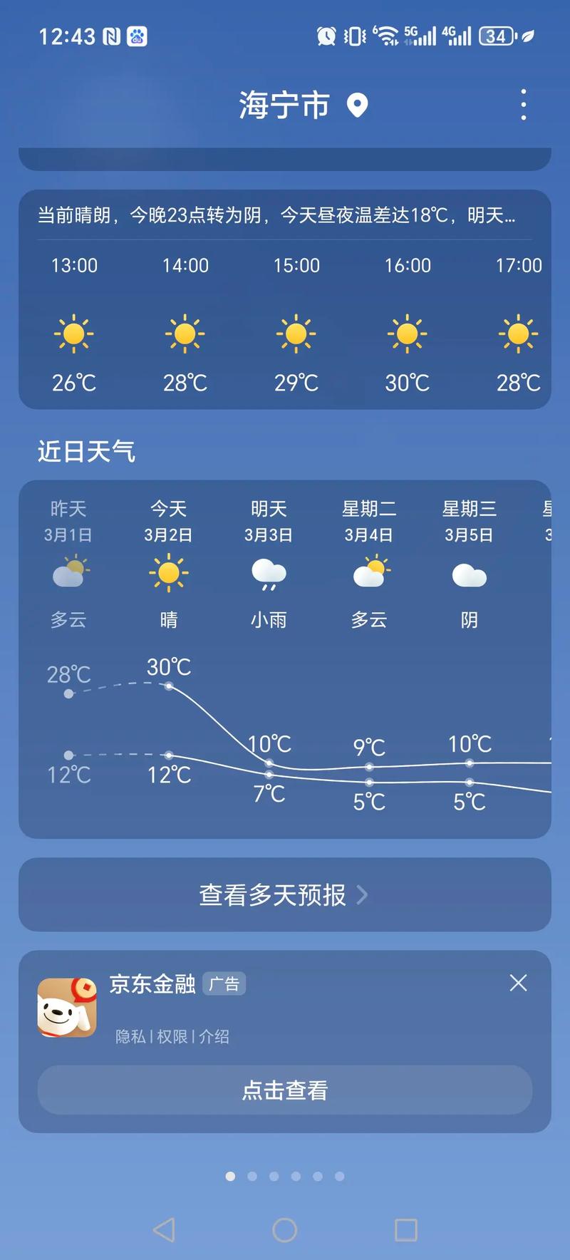 宁海县24小时天气？宁海下面一周的天气预报？  第2张