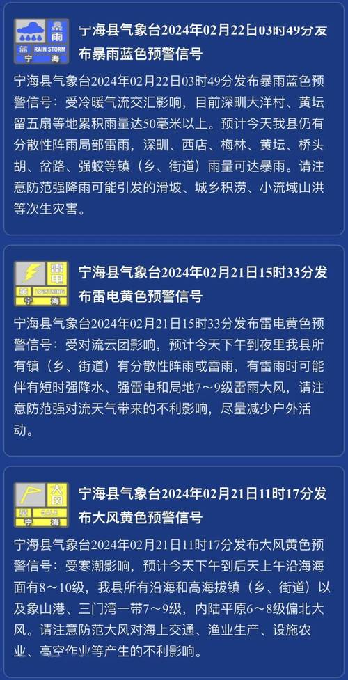 宁海县24小时天气？宁海下面一周的天气预报？  第6张