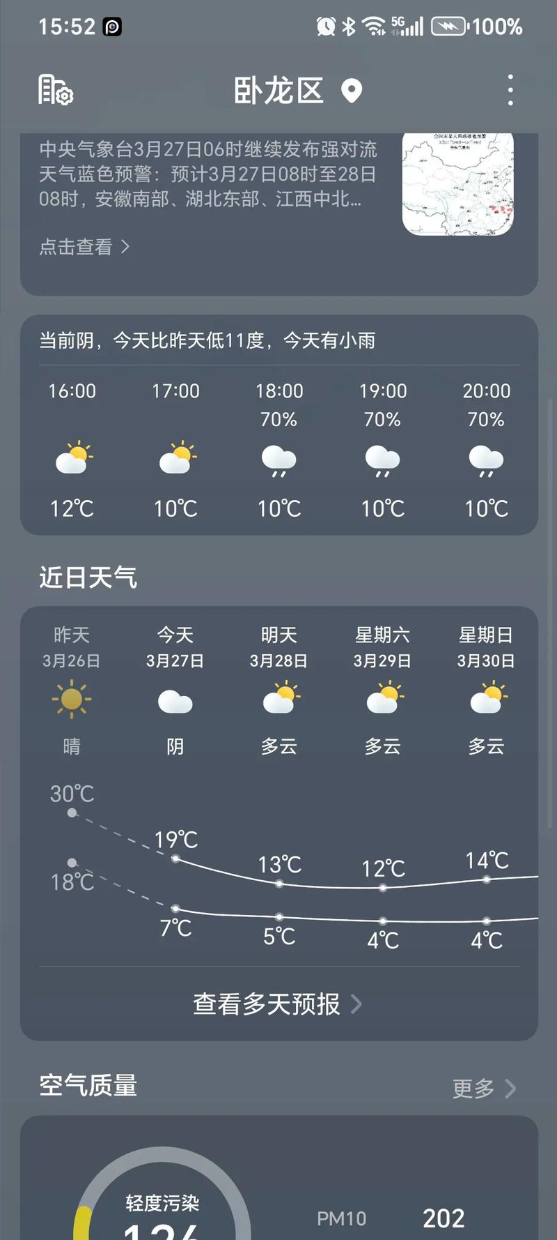 河南省天气预报趋势？河南省天气预报趋势查询？  第2张