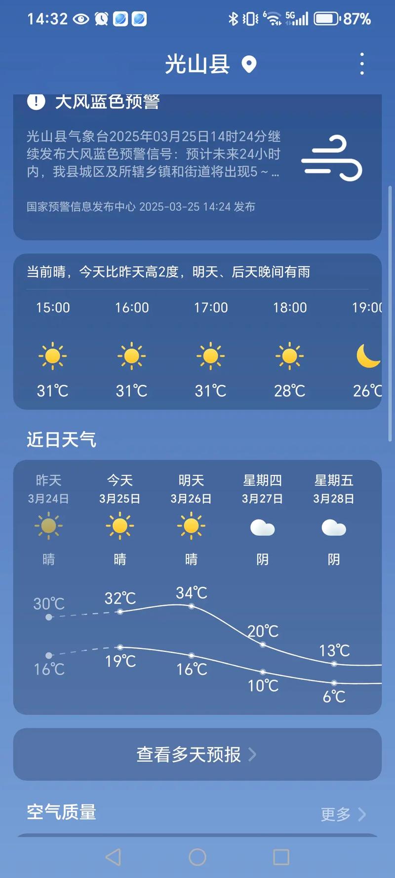 河南省天气预报趋势？河南省天气预报趋势查询？  第3张