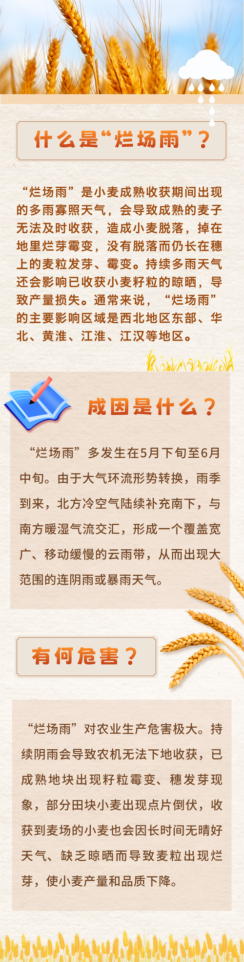 五常天气预报一周7，五常天气气预报？  第5张