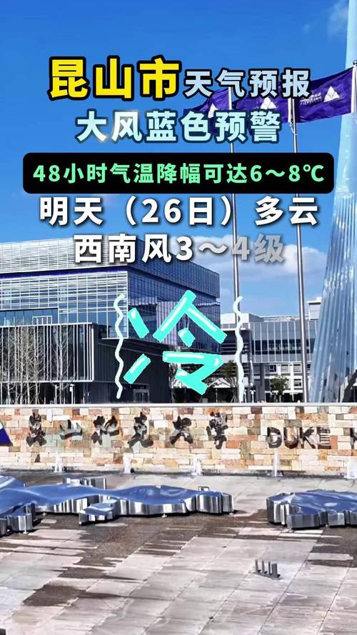 昆山一周的天气情况，昆山一周的天气情况怎么样？  第1张
