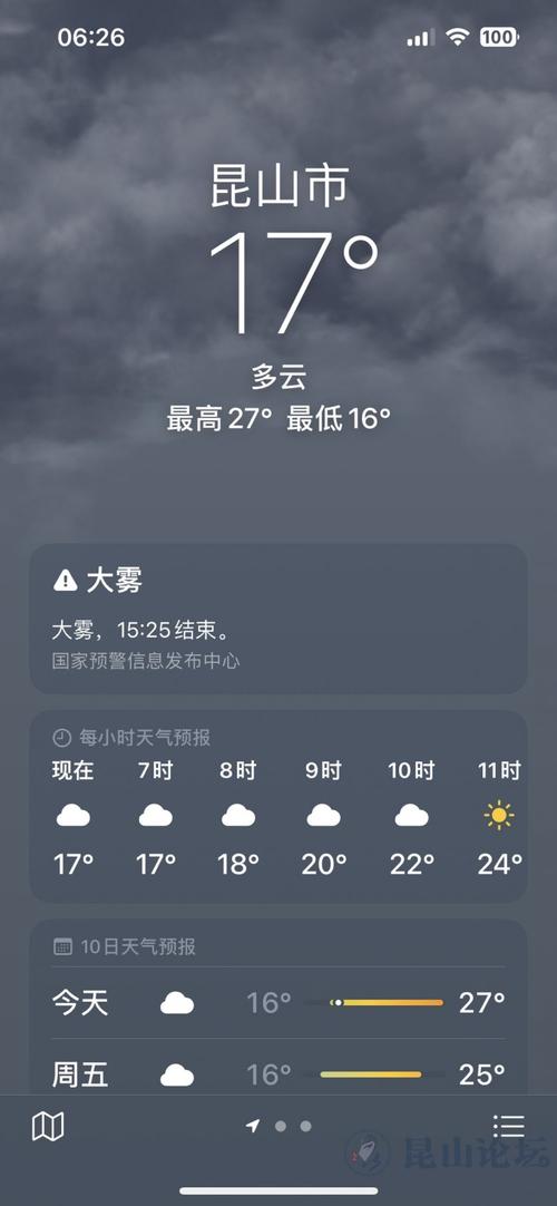 昆山一周的天气情况，昆山一周的天气情况怎么样？  第5张