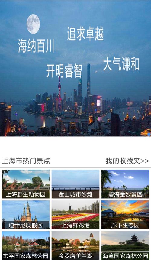 上海市天气预报首页，上海市天气预报首页查询？  第2张