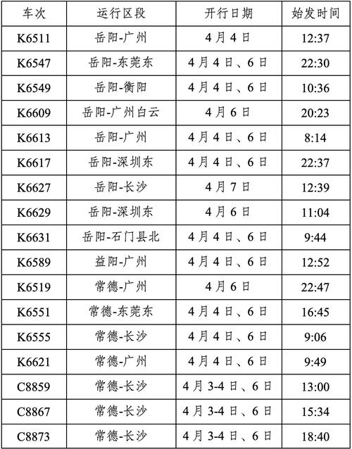 麻阳天气预报下雨天，湖南麻阳天气怎么样？  第2张