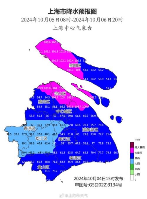宜兴天气预报45天，宜兴天气预报40天？  第3张