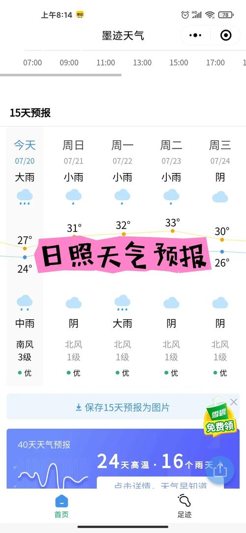 日照天气东港区天气，日照市东港区天气预报逐小时？  第6张