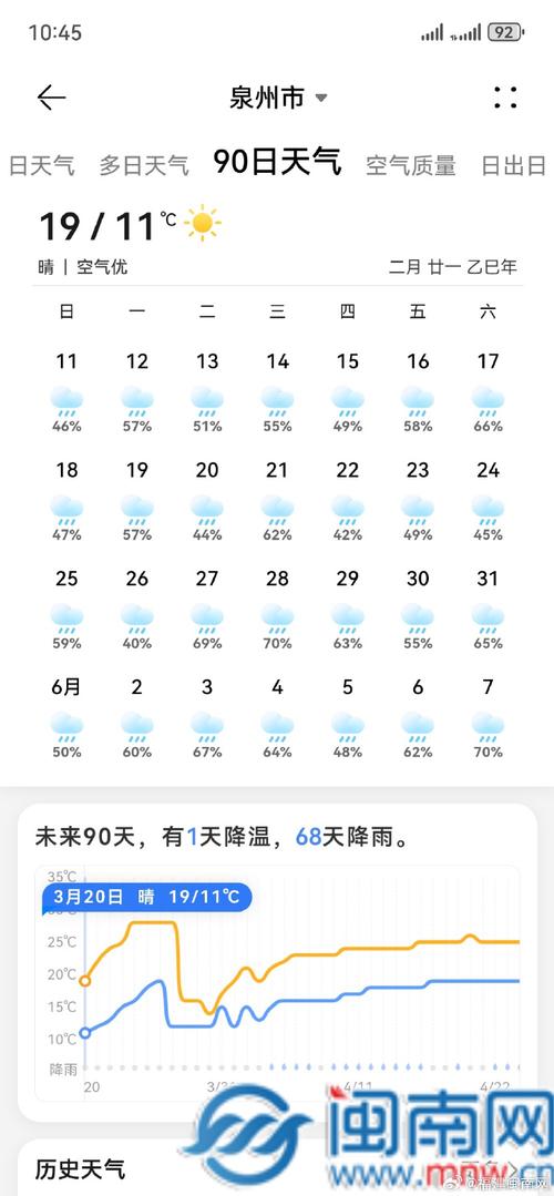 平泉十天气预报查询，平泉天气情况  第2张