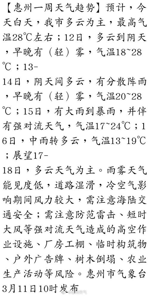 惠州天气预报三十天？惠州天气预报三十天查询？  第1张