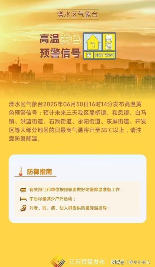 南京高淳区天气预报？南京高淳天气预报7天查询结果是什么样的？  第6张