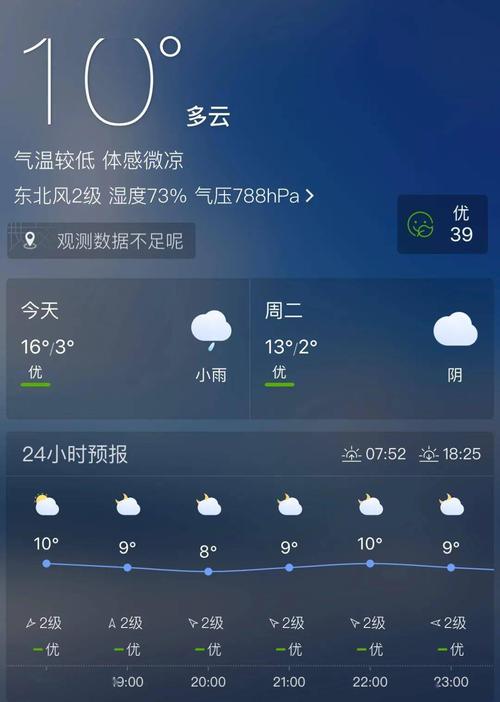 朔州市右玉天气预报，右玉天气预报一周天气？  第6张