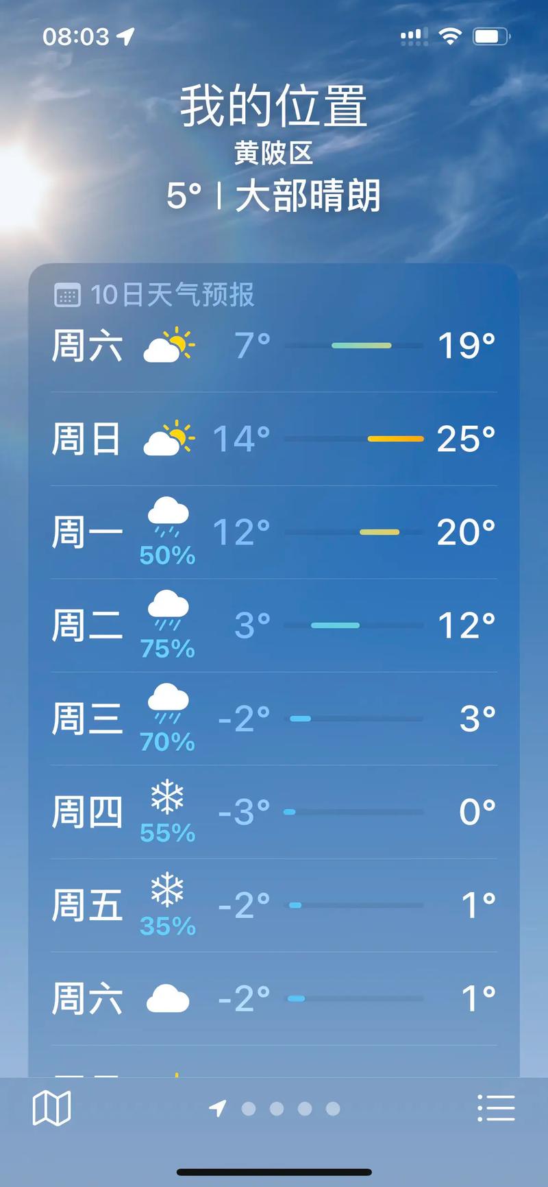 黄梅天气预报十五天，湖北黄冈黄梅天气预报15天查询  第2张