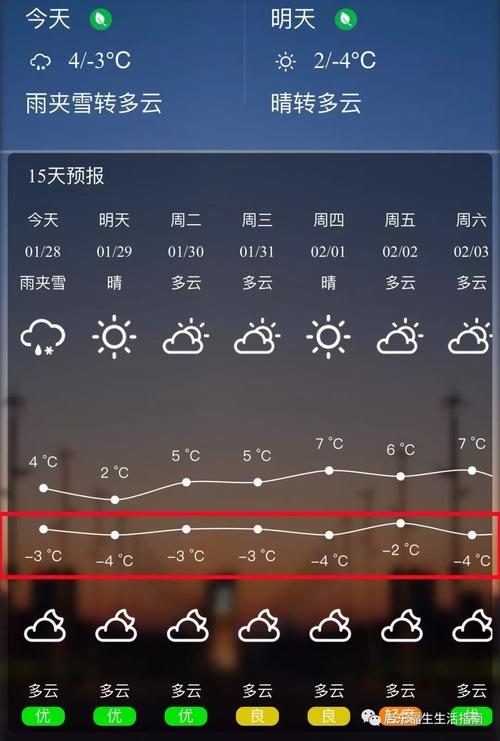 嘉善天气预报三十天？嘉善天气预报三十天查询？  第3张