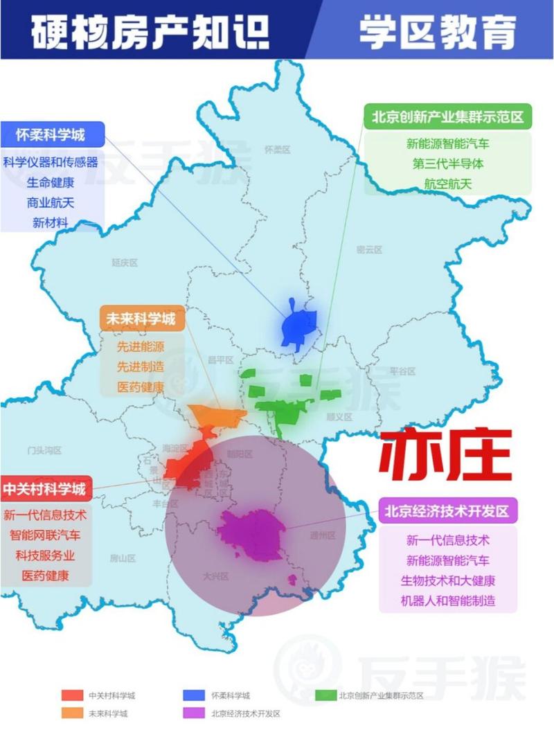 北京亦庄29号天气，明天北京亦庄天气？  第1张