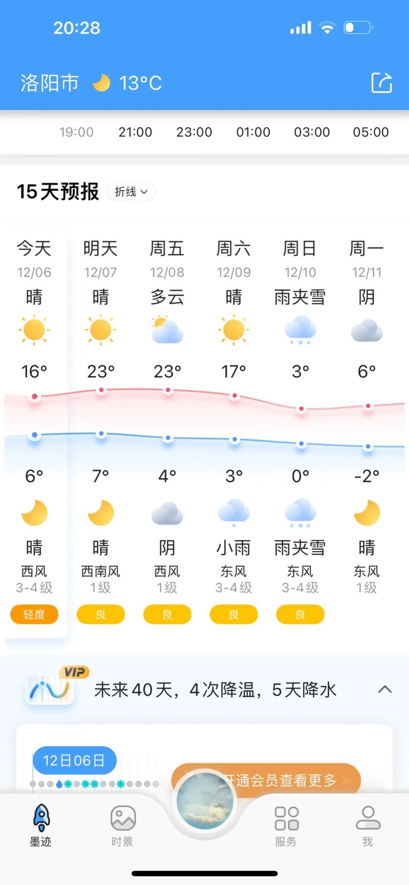 热搜榜兰考天气预报？兰考天气预报查询？  第4张
