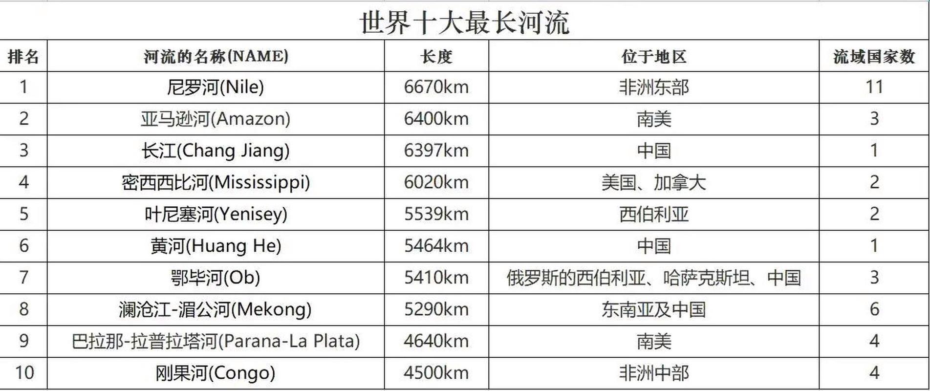 98年涨水出的最大蛇，98年以来最大洪水？  第5张