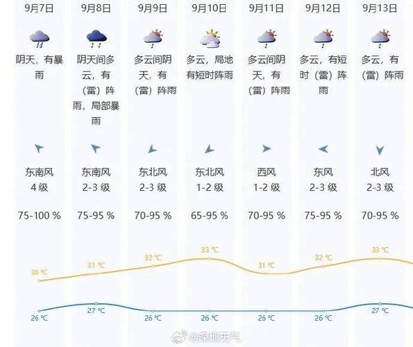甘肃天气预报大暴雨？甘肃暴雨预警？  第4张