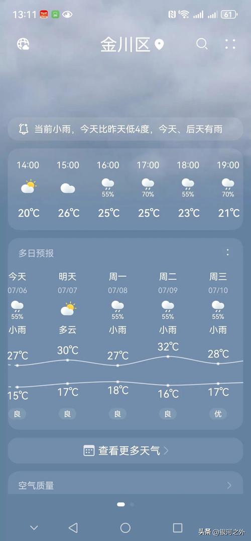 耒阳近一周天气预报，耒阳近一星期的天气？  第2张