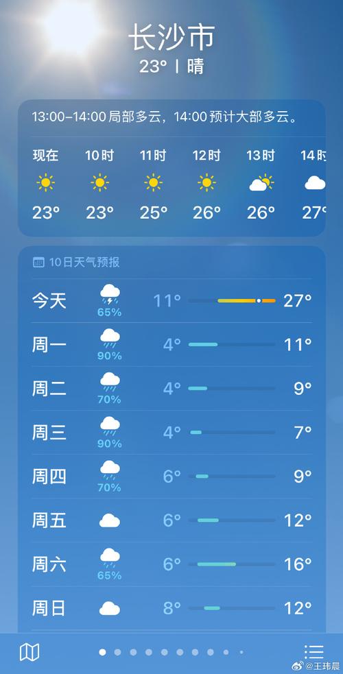 明光一个月天气预报，明光市一周天气  第1张