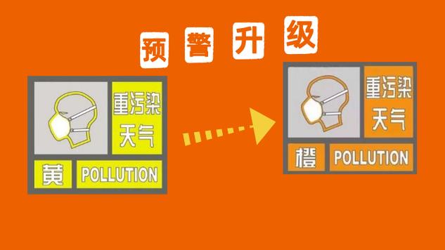 重污染天气三个级别，重污染天气三个级别及措施？  第3张
